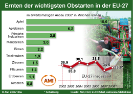 Zum Vergr��ern klicken Sie hier