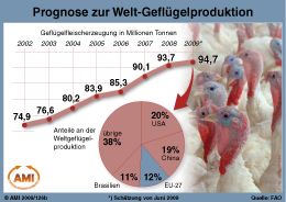 Zum Vergr��ern klicken Sie hier