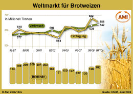 Zum Vergr��ern klicken Sie hier