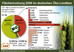 Zum Vergrößern klicken Sie hier