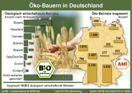 Zum Vergr��ern klicken Sie hier