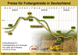Zum Vergr��ern klicken Sie hier