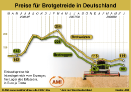 Zum Vergrößern klicken Sie hier