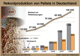 Zum Vergr��ern klicken Sie hier