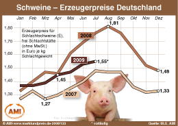 Zum Vergr��ern klicken Sie hier