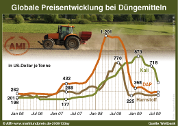Zum Vergrößern klicken Sie hier