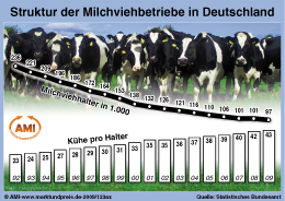 Zum Vergr��ern klicken Sie hier