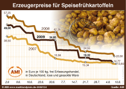 Zum Vergr��ern klicken Sie hier