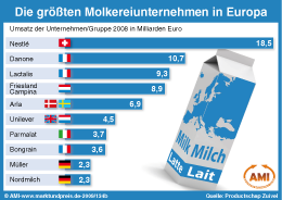 Zum Vergr��ern klicken Sie hier