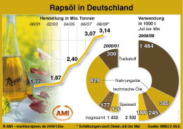 Zum Vergr��ern klicken Sie hier