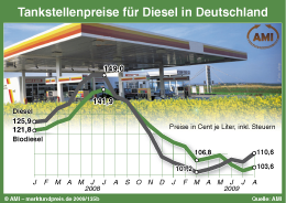 Zum Vergr��ern klicken Sie hier