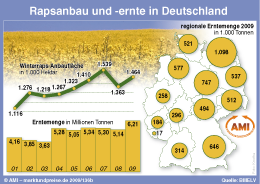 Zum Vergr��ern klicken Sie hier