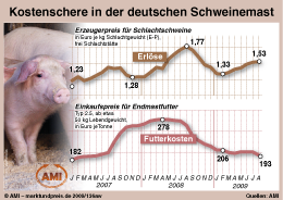 Zum Vergr��ern klicken Sie hier