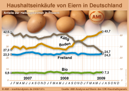 Zum Vergr��ern klicken Sie hier