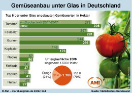 Zum Vergr��ern klicken Sie hier