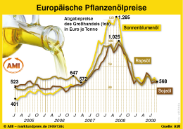 Zum Vergr��ern klicken Sie hier