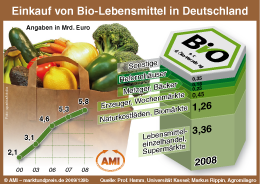 Zum Vergr��ern klicken Sie hier