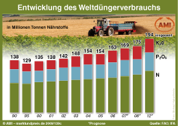 Zum Vergr��ern klicken Sie hier