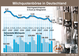 Zum Vergr��ern klicken Sie hier