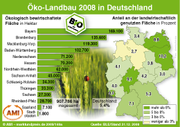 Zum Vergr��ern klicken Sie hier