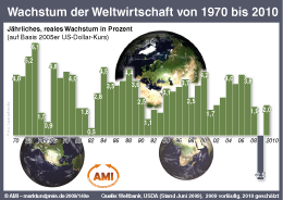 Zum Vergr��ern klicken Sie hier