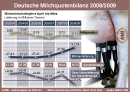 Zum Vergr��ern klicken Sie hier