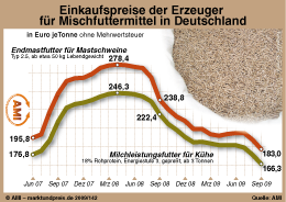 Zum Vergr��ern klicken Sie hier