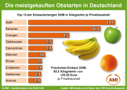 Zum Vergr��ern klicken Sie hier