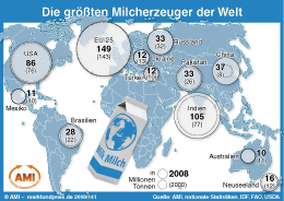 Zum Vergr��ern klicken Sie hier