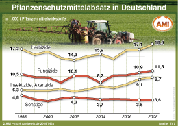 Zum Vergr��ern klicken Sie hier