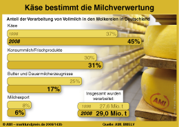 Zum Vergr��ern klicken Sie hier
