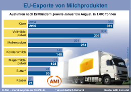 Zum Vergr��ern klicken Sie hier