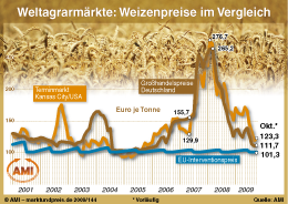 Zum Vergr��ern klicken Sie hier