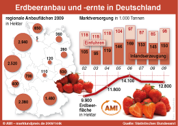 Zum Vergr��ern klicken Sie hier