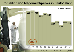 Zum Vergr��ern klicken Sie hier