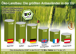 Zum Vergr��ern klicken Sie hier
