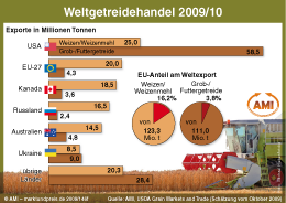 Zum Vergr��ern klicken Sie hier