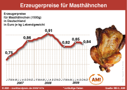 Zum Vergr��ern klicken Sie hier