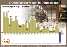 Zum Vergr��ern klicken Sie hier