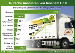 Zum Vergr��ern klicken Sie hier