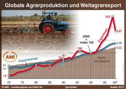 Zum Vergr��ern klicken Sie hier