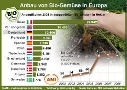 Zum Vergr��ern klicken Sie hier