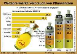Zum Vergr��ern klicken Sie hier