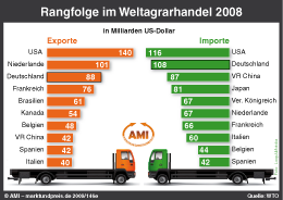 Zum Vergr��ern klicken Sie hier