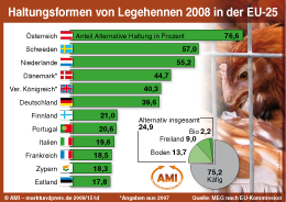 Zum Vergr��ern klicken Sie hier