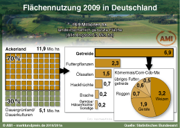 Zum Vergrößern klicken Sie hier