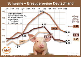 Zum Vergr��ern klicken Sie hier