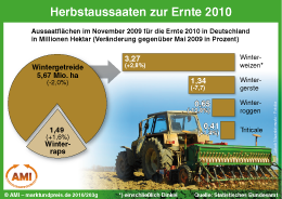 Zum Vergrößern klicken Sie hier