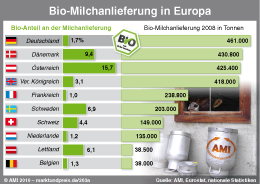 Zum Vergr��ern klicken Sie hier
