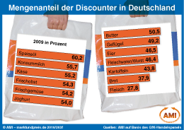 Zum Vergr��ern klicken Sie hier